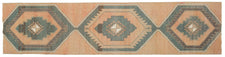 Chrysostomos CDRN