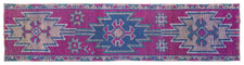 Darshan CDRN