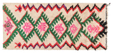 Gee CIBR