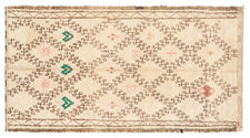 Deepmala CMOS