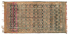 Mouhammad CMOS