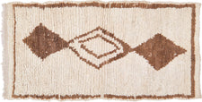 Anushavan IBR